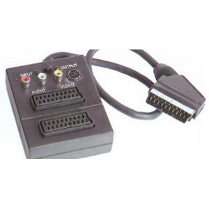IRENIS 2'li SCART Çoklayıcı (RCA /SVHS Çıkışlı)